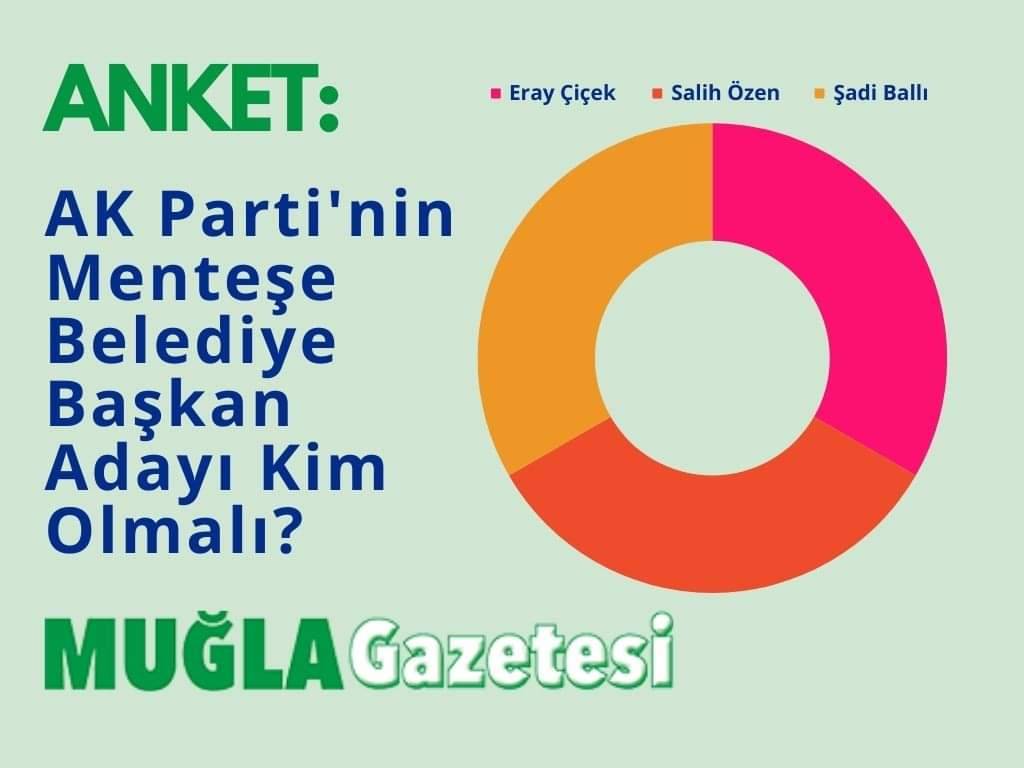 MENTEŞE ANKETİMİZ SONA ERDİ... AK Parti'nin Menteşe Belediye Başkan adaylığı için o isim tercih edildi! 1